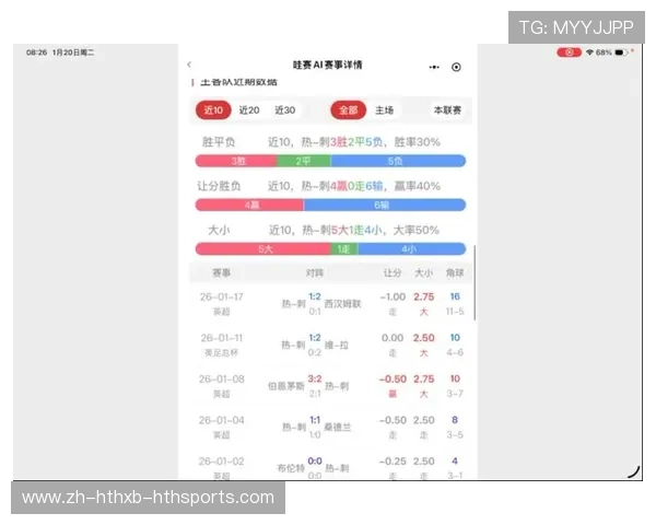 热刺对多特蒙德欧冠比赛分析与历史战绩对比
