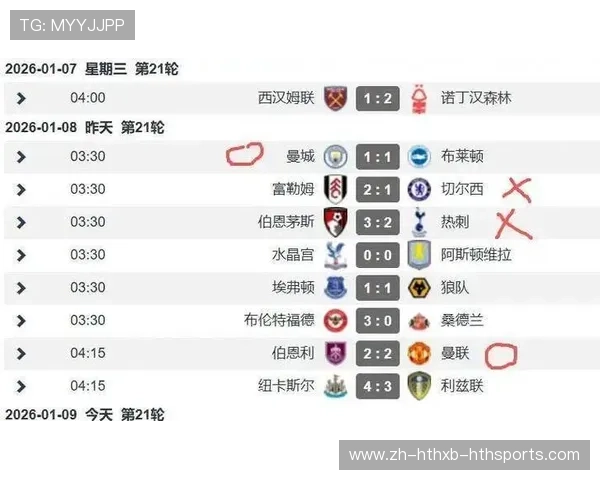 英超平局最多的球队名单